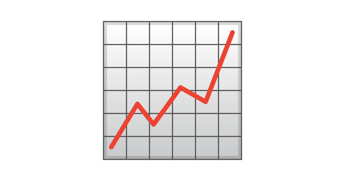 Chart Increasing Emoji