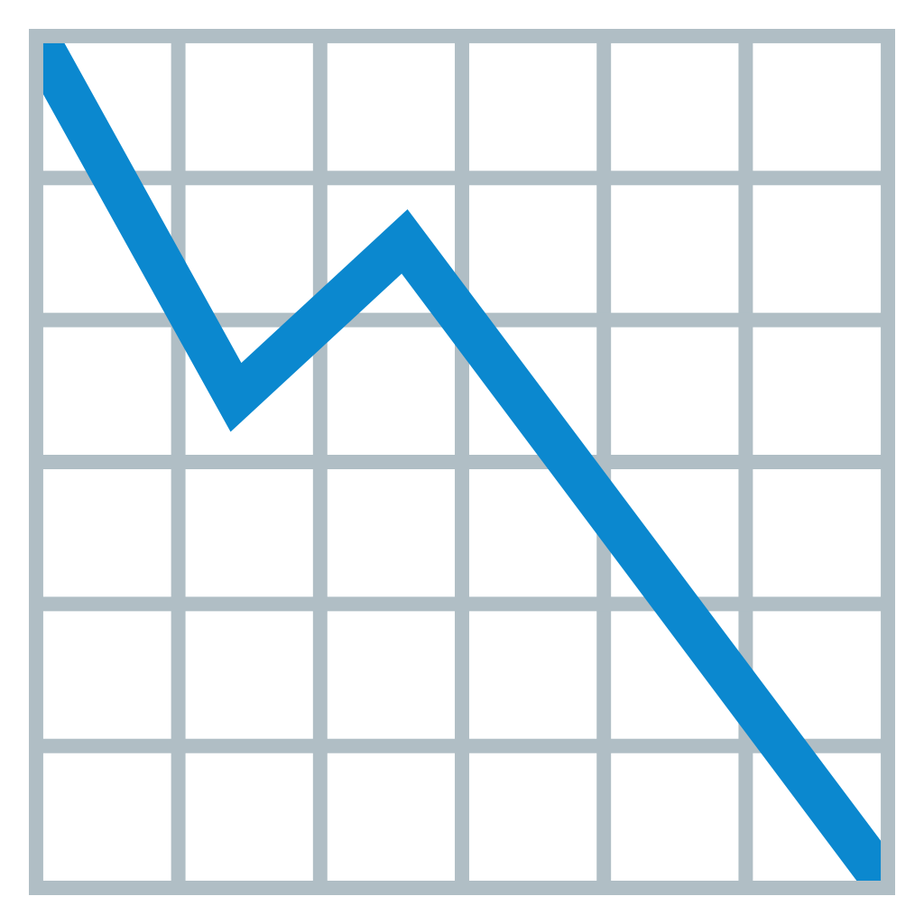 📉 Chart Decreasing Emoji