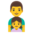 Google: Android 12L - Familie: Vater, Tochter