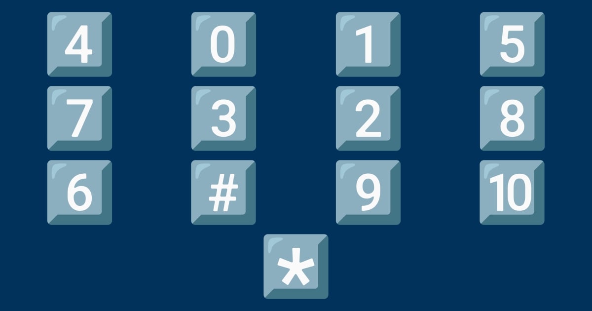 1️⃣ Teclado Do Telefone Emojis #️⃣ 6️⃣ 🔟 0️⃣ 3️⃣ 7️⃣