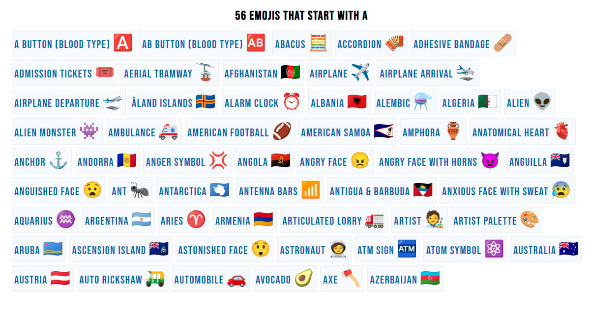 Emojis, die mit dem Buchstaben ... beginnen