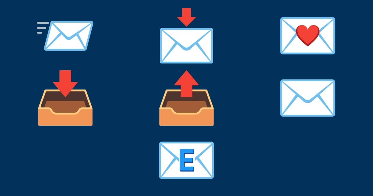 💌 Letter Emojis ️ 📧 📨 📩 📤 📥