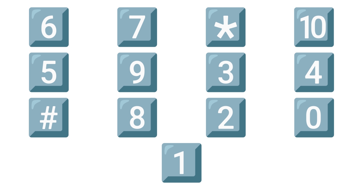 #️⃣ Keycap Emojis *️⃣ 0️⃣ 1️⃣ 2️⃣ 3️⃣ 4️⃣